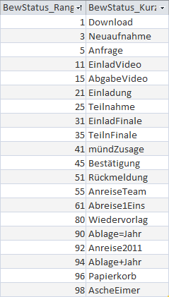 Bew-stat-alt-2020-05-20 074850.png