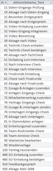 Datei:Neue-schemen-2020-04-28 123846.png