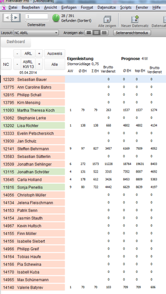 Datei:ARL detail.png