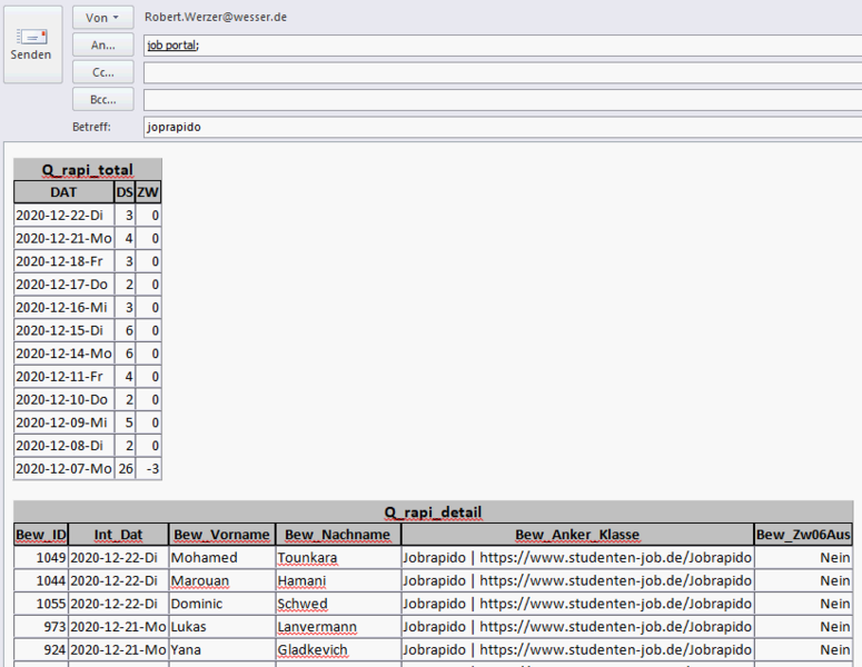 Datei:Rapi-mail-2020-12-23 074104.png