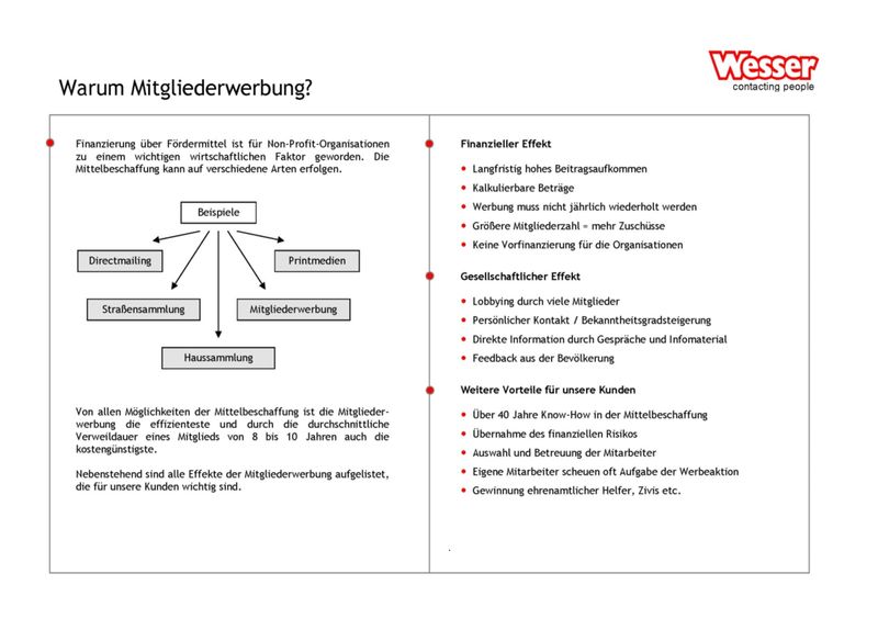 Datei:02 Kunden Seite 2.jpg